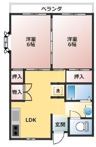 八幡ハイツ(2DK/2階)の間取り写真