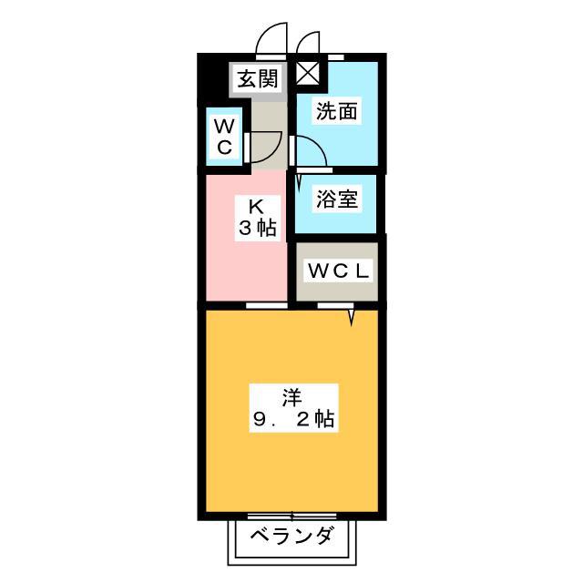 ユウェンタース(1K/2階)の間取り写真