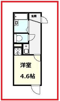 リブ北千住II(ワンルーム/2階)の間取り写真