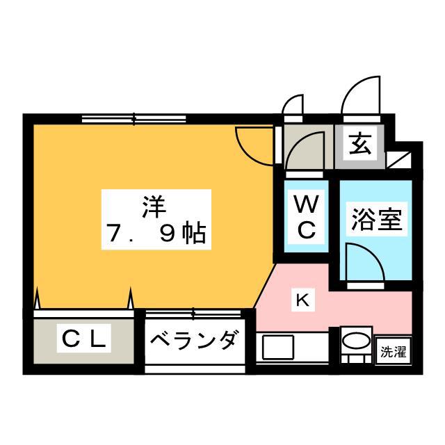 ブラボーヴィラ(1K/1階)の間取り写真