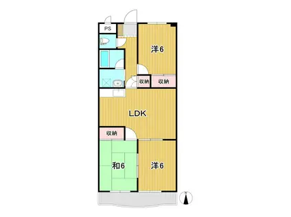 グリュックハイム(3LDK/3階)の間取り写真