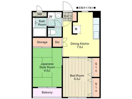 小宮キザキコーポ(2DK/1階)の間取り写真