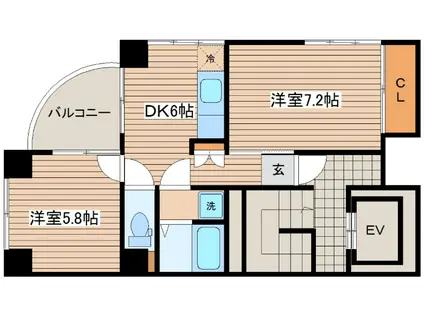 センテニアル幟町(2DK/3階)の間取り写真