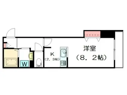 コンフォート B(1K/2階)の間取り写真