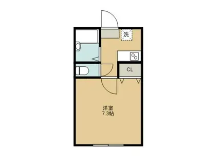 AZEST-RENT鷹の台II(1K/1階)の間取り写真