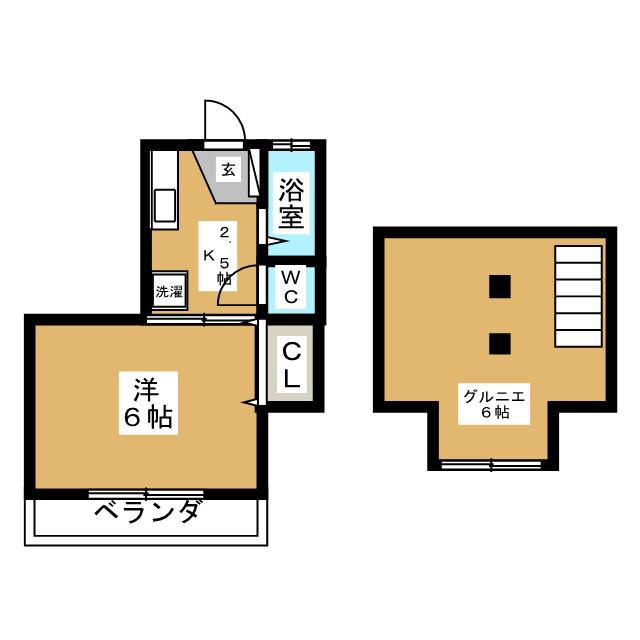 NOVAハイツ下馬(1K/2階)の間取り写真