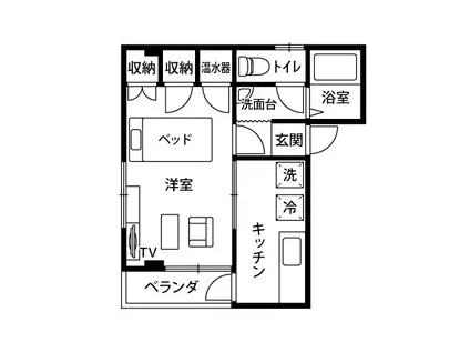 ファーニッシュド・ステイ長野七瀬3A(1K/2階)の間取り写真