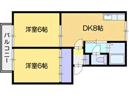 コーポ西沢(2LDK/2階)の間取り写真