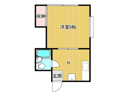 ミルキーウェイ(1K/1階)の間取り写真