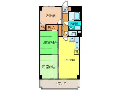 インペリアル花屋敷(3LDK/3階)の間取り写真