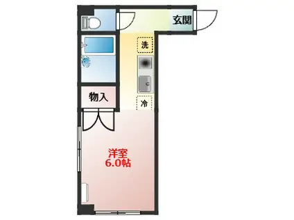 南栄ビル(1K/2階)の間取り写真