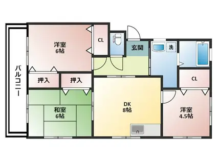 コーポ豊栄3(3DK/2階)の間取り写真