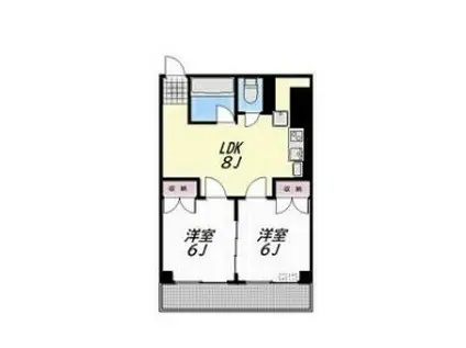 LUCA(2LDK/3階)の間取り写真