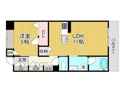 シャーメゾン ユーウェル(1LDK/2階)の間取り写真
