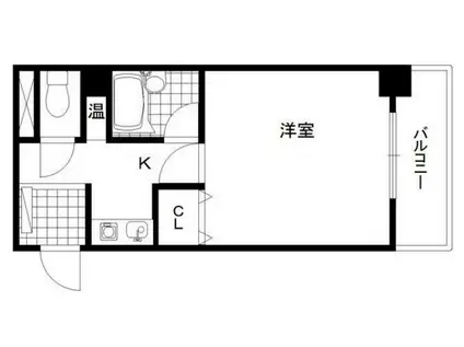 シティライフ服部(1K/2階)の間取り写真