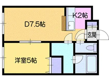 サンシティーI(1LDK/3階)の間取り写真