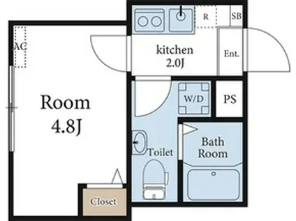 ネビュラ鋼管通(1K/3階)の間取り写真