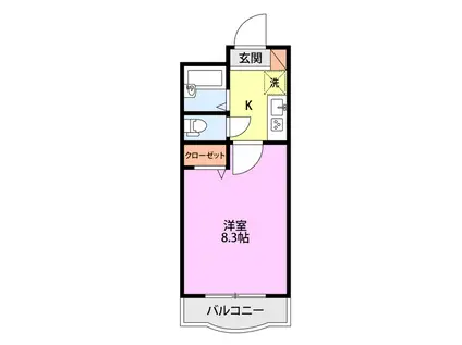 マツミハイツ(1K/1階)の間取り写真