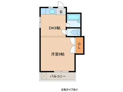 フローレンス21(1DK/1階)の間取り写真