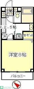 スレッサ南浦和(1K/8階)の間取り写真