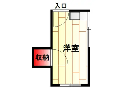 藤本荘(ワンルーム/2階)の間取り写真