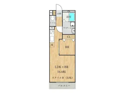 シャウエン本庄(1LDK/2階)の間取り写真