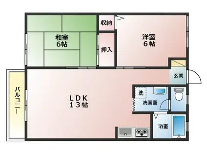 エクセルNAGANO(2LDK/2階)の間取り写真