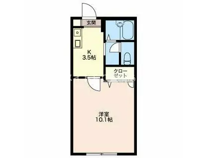 コアロード佐藤 A(1K/1階)の間取り写真