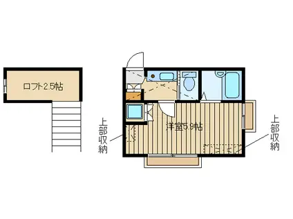 キャトルひばりヶ丘スリー(1K/2階)の間取り写真
