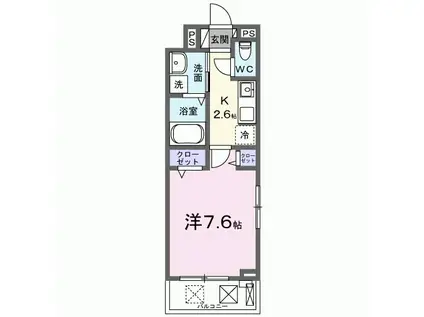 ラ・リノI(1K/2階)の間取り写真