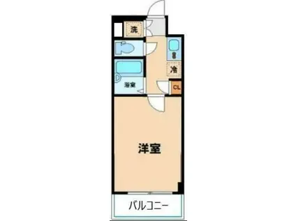 ルーブル新中野(1K/2階)の間取り写真