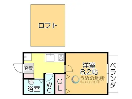 レモンバームI(1K/1階)の間取り写真