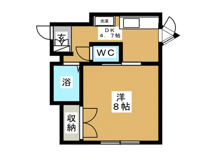 クリエイトハイツ森(1DK/1階)の間取り写真