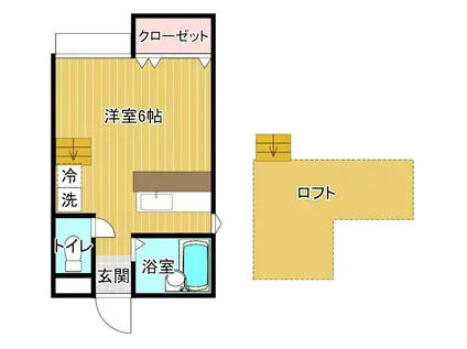 レイクスカイ(ワンルーム/2階)の間取り写真