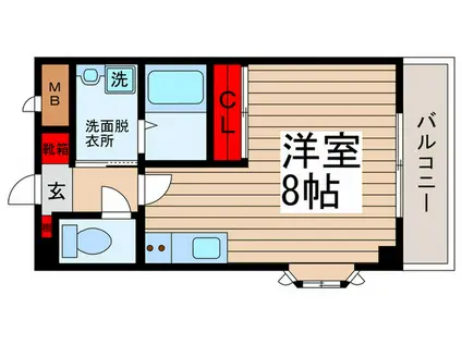 フローラ・五香(ワンルーム/2階)の間取り写真