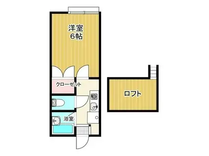 サンハイツ栗平(1K/2階)の間取り写真