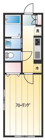 ヴェルドミール(1K/1階)の間取り写真