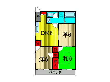 第6池田マンション(3DK/1階)の間取り写真