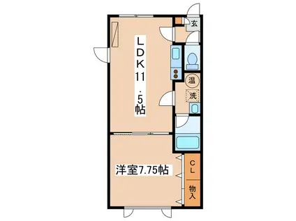 アーバンエステート浪花D(1LDK/1階)の間取り写真