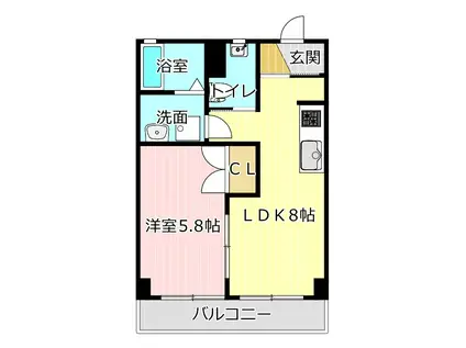 コーポワタナベ(1LDK/2階)の間取り写真