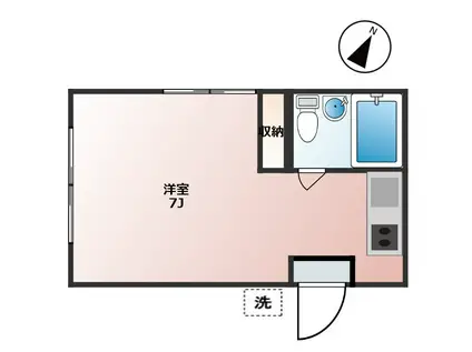 サンハイム笹塚(ワンルーム/1階)の間取り写真