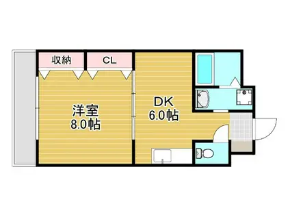 アヴァンギャルド21(1DK/1階)の間取り写真