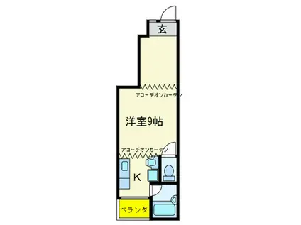 マイ ウェイ(1K/2階)の間取り写真