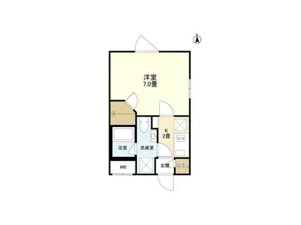 ウェルスクエアイズム奥沢(1K/3階)の間取り写真