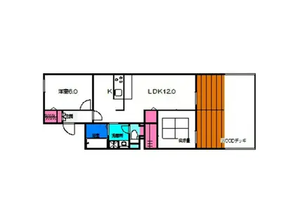 光ハイツ(2LDK/1階)の間取り写真