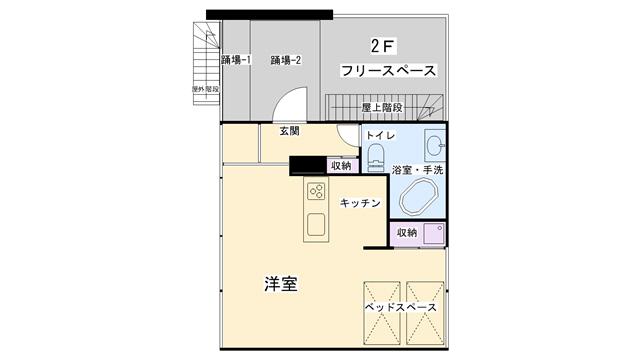 GARDEN FLATS(ワンルーム/2階)の間取り写真