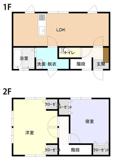コンチネンタル黒瀬(2LDK/1階)の間取り写真