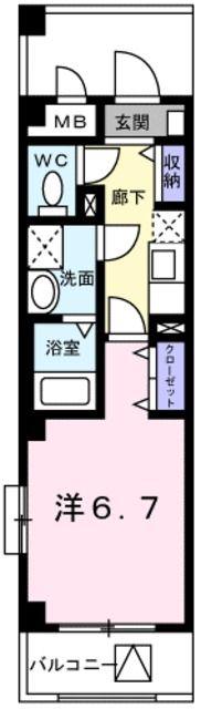 ソル・レヴェンテ(1K/1階)の間取り写真
