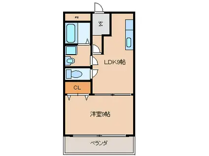 プルミエ国分(1LDK/2階)の間取り写真