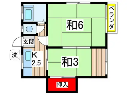 横田荘(2K/2階)の間取り写真